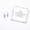 Ichthus Earrings